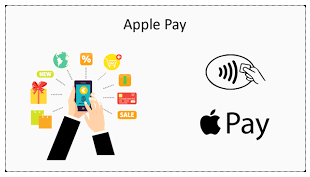 Apple Pay UK