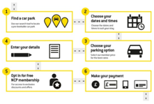 Pre-book NCP Valet Parking Online